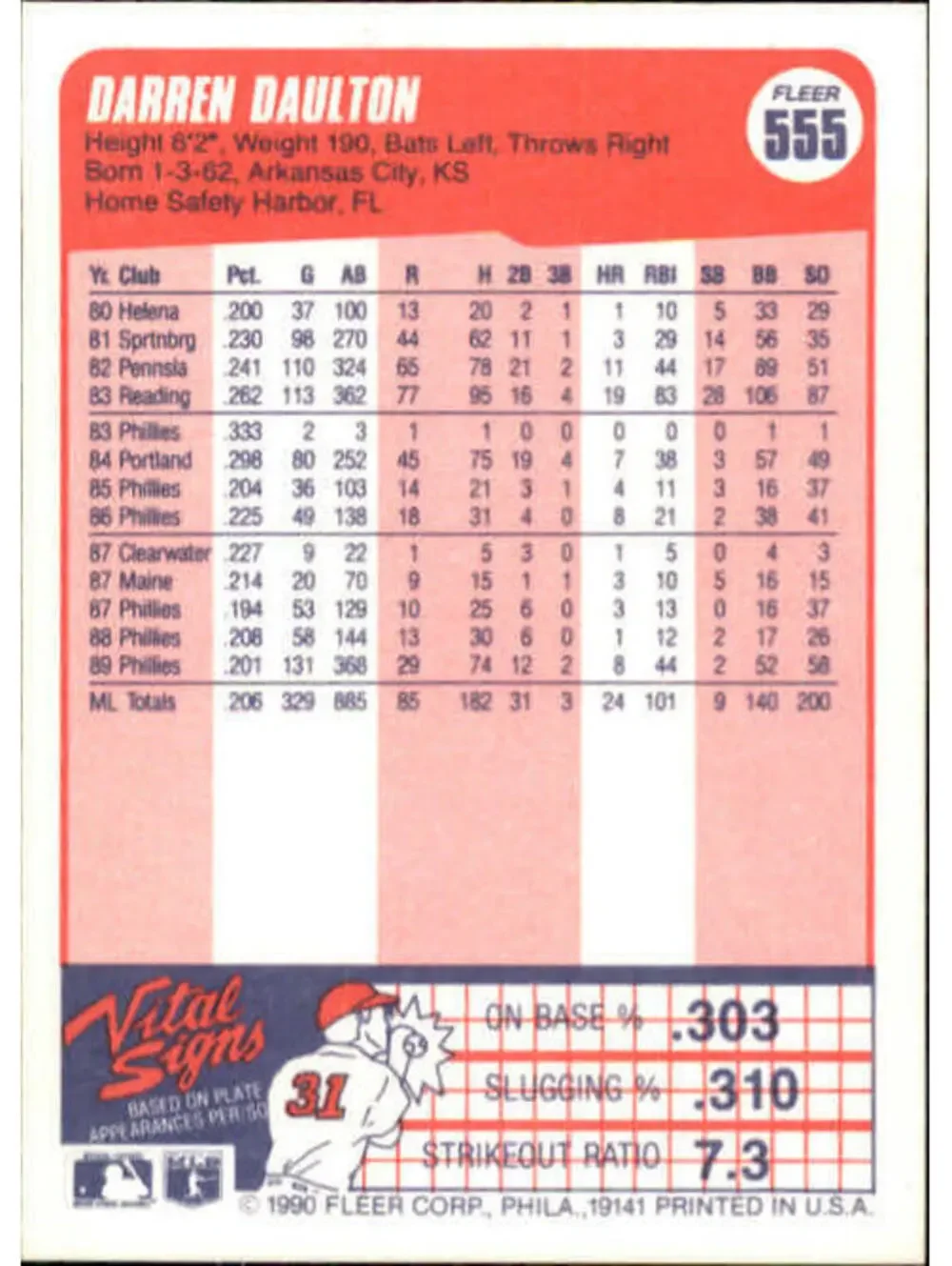 1990 Darren Daulton Fleer Baseball Card #555